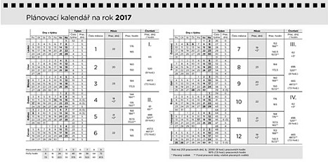 Plánovací kalendář pro rok 2017