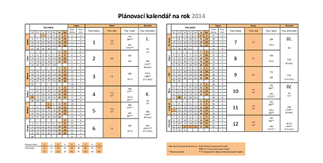 Plánovací kalendář pro rok 2014