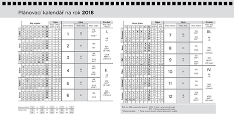 Plánovací kalendář pro rok 2018