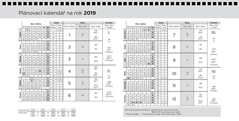Plánovací kalendář pro rok 2019