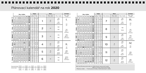 Plánovací kalendář pro rok 2020