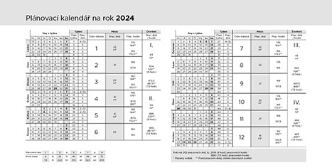 Plánovací kalendář pro rok 2024